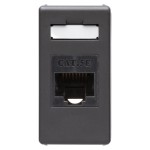 Priza date System GW21271, RJ45 cat. 5E, incastrata, modulara - 1 m, neagra